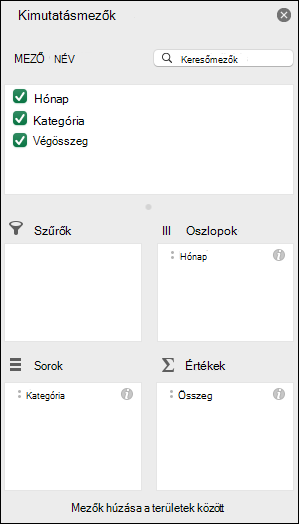 Példa az Excel Kimutatásmezők párbeszédpaneljére