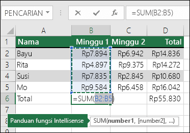 Sel B6 memperlihatkan rumus Sum AutoJumlah: =SUM(B2:B5)