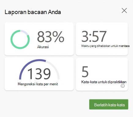 cuplikan layar data dari sesi Pelatih baca, akurasi, waktu yang dihabiskan untuk membaca, mengoreksi kata per menit, dan jumlah kata yang harus dipraktikkan diperlihatkan.