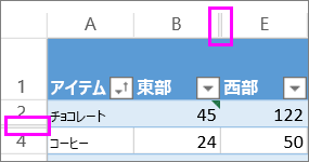 行や列の間で非表示の行または列があること示す二重線