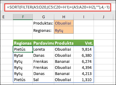 Funkcijos FILTER ir SORT naudojimas artu – filtruoti pagal produktą (obuolys) arba pagal regioną (Rytai)