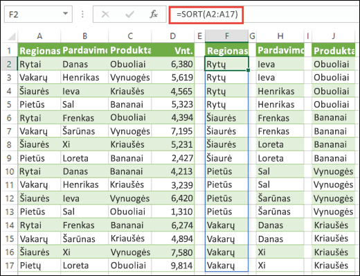 Funkciją SORT naudokite norėdami rikiuoti duomenų diapazonus. Čia naudojame =SORT(A2:A17) norėdami rikiuoti pagal regioną, tada nukopijavus į langelius H2 ir J2 rikiuoti pagal pardavimo atstovo vardą ir produktą.