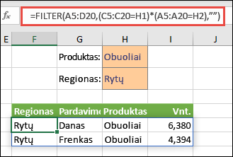 Naudokite FILTER su daugybos operatoriumi (*) norėdami pateikti visas reikšmes masyvo diapazone (A5:D20), kuriuose būtų „Obuoliai“ ir „Rytų regionas“.