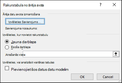 Rakurstabula no ārēja avota