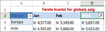 Resultater av å bruke et egendefinert nummerfilter