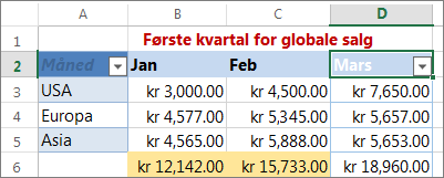 bruke det egendefinerte filteret for tallverdier