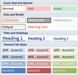 Example of predefined cell styles