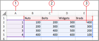 Data fields in Excel