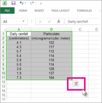 Selected data with Quick Analysis Lens button visible