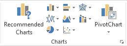 Charts group on the Insert tab