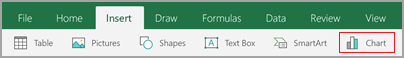 Select Chart on Insert tab