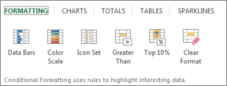 Quick Analysis Formatting gallery