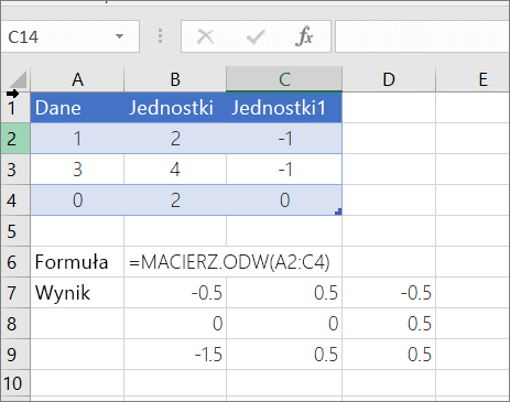 Przykład 2. FUNKCJA MIN.ODW