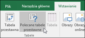 Przejdź do pozycji Wstawianie > Polecane tabele przestawne, aby program Excel samodzielnie utworzył tabelę przestawną