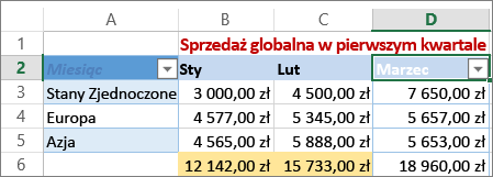 Stosowanie filtru niestandardowego dla wartości liczbowych