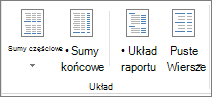 Grupa Układ na wstążce