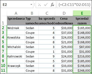 Sumy w kolumnie E są wyliczane przez formułę tablicową