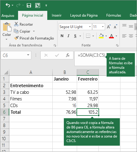 Quando você copia uma fórmula, as referências das células se atualizam automaticamente