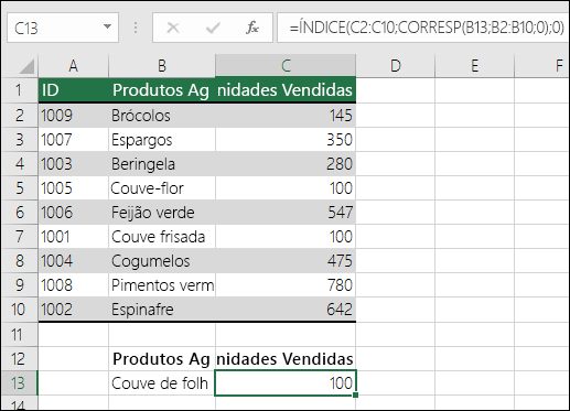 As funções ÍNDICE e CORRESP podem ser utilizadas como substituição de PROCV