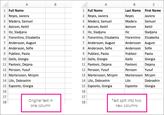 Antes e depois da divisão do texto em diferentes colunas