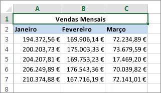 Unir células acima de outras células