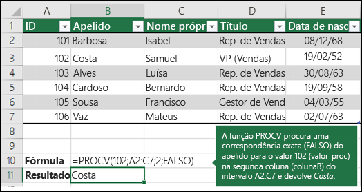 =PROCV (102;A2:C7;2;FALSO)

PROCV procura uma correspondência exata (FALSO) do apelido para 102 (valor_proc) na segunda coluna (coluna B) no intervalo A2:C7 e devolve "Rodrigues".