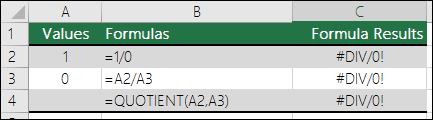 Exemplos de fórmulas que causam #DIV/0! existentes.