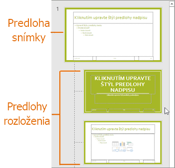 Predloha snímky s rozloženiami v zobrazení predlohy snímky