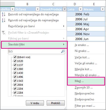 Filter za številke »Med«