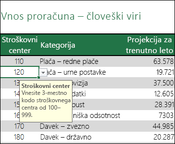 Ko uporabniki izberejo celico, se prikaže vhodno sporočilo