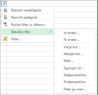 možnosti filtriranja po meri so na voljo za številske vrednosti.