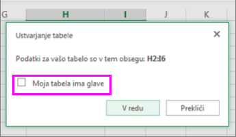 Pogovorno okno za pretvorbo obsega podatkov v tabelo