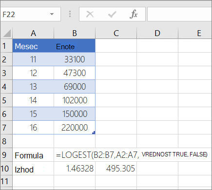 1. primer – funkcija LOGEST