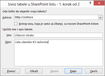 Dijalog čarobnjaka „Izvoz u SharePoint“