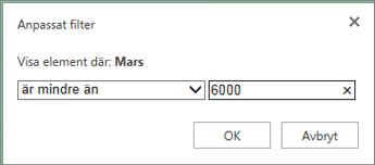 använda ett anpassat filter för att visa värden under ett visst kriterium