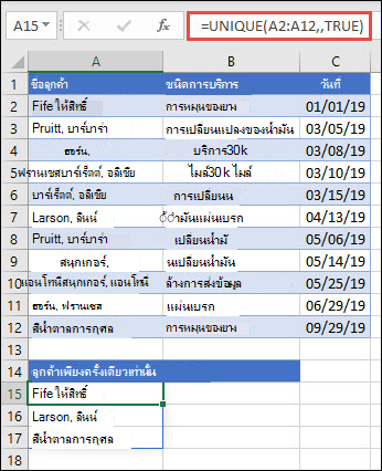 การใช้ UNIQUE กับอาร์กิวเมนต์ occurs_once ถูกตั้งค่าเป็น true เพื่อส่งกลับรายการของชื่อที่เกิดขึ้นเพียงครั้งเดียวเท่านั้น