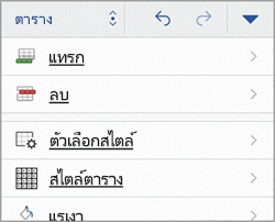 แท็บตารางของ iPhone