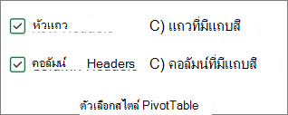 รูป Ribbon ของ Excel