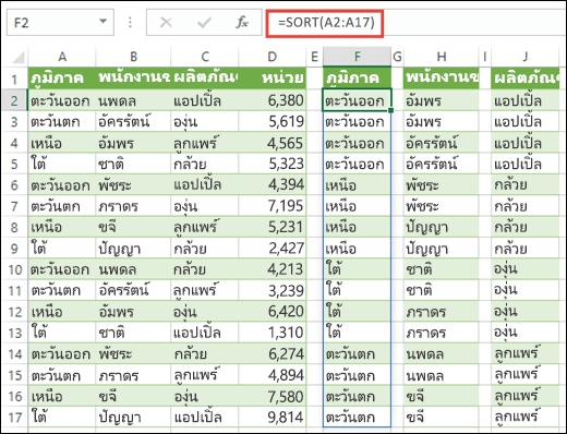 ใช้ฟังก์ชัน SORT เพื่อเรียงลำดับช่วงข้อมูล ต่อไปนี้เราจะใช้ =SORT(A2:A17) เพื่อเรียงลำดับภูมิภาค แล้วคัดลอกไปยังเซลล์ H2 & J2 เพื่อเรียงลำดับชื่อพนักงานขาย และผลิตภัณฑ์