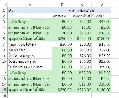 ค่าที่ซ้ำกันที่ถูกเน้น