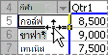 ตัวอย่างของการย้ายรายการในรายงาน PivotTable