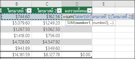 เพิ่มสูตรเดียวในเซลล์ตารางที่จะทําให้สมบูรณ์โดยอัตโนมัติเพื่อสร้างคอลัมน์จากการคํานวณ