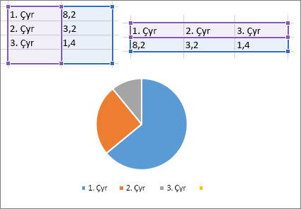 Pasta grafik