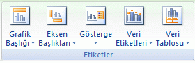 Excel Şerit resmi