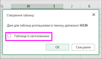 Діалогове вікно перетворення діапазону даних на таблицю