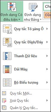 Menu Định dạng có Điều kiện với tính năng Quản lý Quy tắc được tô sáng
