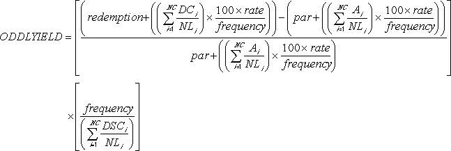 Phương trình