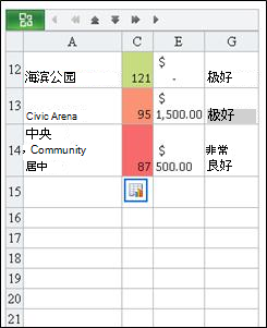 Excel 手机阅读器中的已找到行