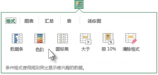 “快速分析”库中的“格式”选项卡