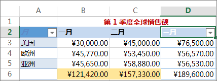 对数值应用自定义筛选